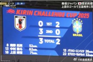 媒體人：日韓已亞洲頂級仍尋求突破，國足呢？國際比賽日放長假