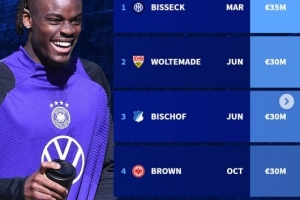 2025年德國(guó)隊(duì)上演首秀球員：沃爾特馬德、比塞克、比朔夫在列