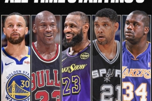 歷史前五球星？文班亞馬：?jiǎn)痰?、詹姆斯、?kù)里、奧尼爾、鄧肯