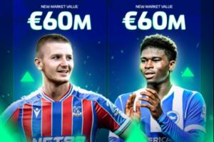 21歲后腰雙子星！巴萊巴、沃頓身價(jià)一起暴漲，漲至6000萬(wàn)歐