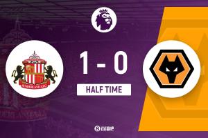 半場-穆基勒精彩撞墻配合破門狼隊(duì)0射正 桑德蘭1-0領(lǐng)先狼隊(duì)