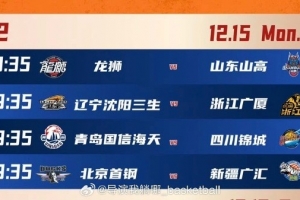 遼寧首個主場VS衛(wèi)冕冠軍廣廈&跨年迎戰(zhàn)張鎮(zhèn)麟 元旦趙睿周琦VS廣東