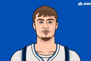 司機(jī)首秀2分4助&東契奇首秀10分8板4助！弗拉格首秀會(huì)是多少呢？