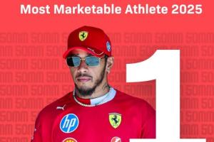 英媒年度市場(chǎng)價(jià)值：漢密爾頓榜首，庫里第4C羅5，詹姆斯第8梅西16