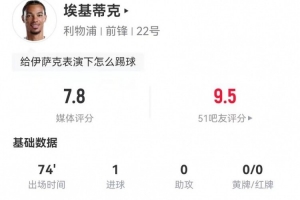 ?；倏吮緢?射2正進(jìn)1球+1失良機(jī) 7對抗5成功 獲評7.8分