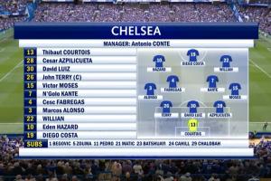 冠軍賽季！上次切爾西vs桑德蘭：16/17賽季收官戰(zhàn)，特里告別藍橋