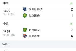 保級判官！國安連輸新鵬城+海牛，最后兩輪還要踢倒數(shù)前2