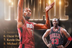 小帥里程碑！杜蘭特生涯罰球命中數(shù)超越喬丹 升至歷史第七位！