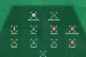 英聯(lián)杯第4輪最佳陣：紐卡小蜜蜂各3將，馬爾穆什、沃爾特馬德在列