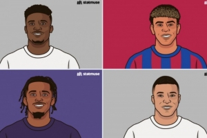 25-26賽季五大聯(lián)賽成功過(guò)人榜：庫(kù)杜斯第一，亞馬爾和姆巴佩上榜