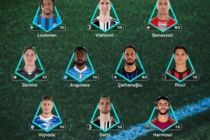 意甲第9輪最佳陣：DV9、恰20入選，加蒂、扎尼奧洛、里奇在列