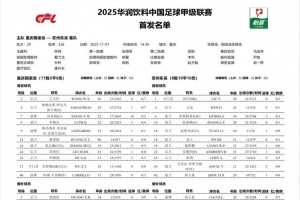 重慶銅梁龍vs蘇州東吳首發(fā)：萊昂納多先發(fā) 周大地、艾尼法出戰(zhàn)