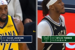 明知山有虎！以賽亞-杰克遜強攻字母哥打成2+1 率隊緊咬比分