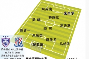 東體預(yù)測(cè)申花首發(fā)：門將鮑亞雄，鋒線阿蘇埃搭米內(nèi)羅，前腰特謝拉