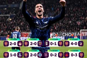 誰(shuí)是魔鬼？10連勝僅丟1球的阿森納，將面對(duì)英超4/6/7名+無(wú)解拜仁