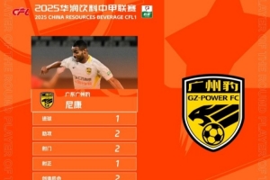 一射兩傳！官方：廣東廣州豹中場(chǎng)尼康當(dāng)選中甲第29輪最佳球員