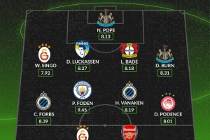 WhoScored本周歐冠最佳陣：奧斯梅恩、梅里諾、福登、丹-伯恩在列