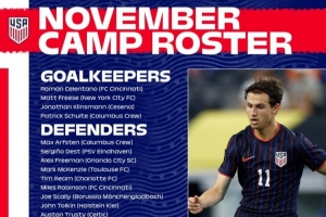 美國隊名單：巴洛貢、阿隆森、德斯特在列，未征召普利西奇