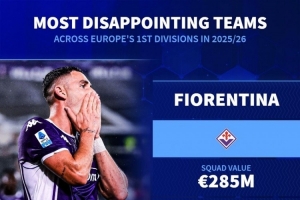 德轉(zhuǎn)盤點(diǎn)本賽季最令人失望球隊(duì)：佛羅倫薩、森林、紐卡、畢巴在列