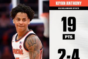 虎父無犬子~甜瓜兒子大學(xué)第一次先發(fā)出場 11中8砍19分3板4助0失誤