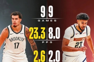 誰賺了？美媒對比小波特和和卡梅隆-約翰遜前九場數(shù)據(jù)：差距懸殊