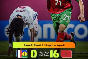 ??殘暴！摩洛哥U17世界杯16-0狂勝，狂轟78腳射門凈勝球打至+8