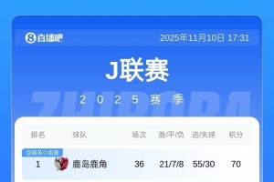 J1聯(lián)賽三支降級隊全部產(chǎn)生，橫濱水手取勝提前保級、橫濱FC降級