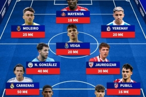 未上演西班牙首秀最貴陣容：卡雷拉斯、莫斯克拉、岡薩雷斯在列