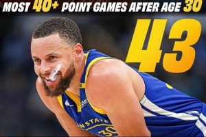 差一場追平喬丹！勇士官方曬圖：庫里30歲之后第43次砍下40+！