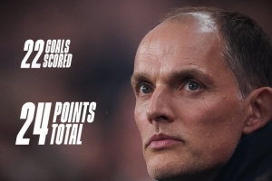 完美戰(zhàn)績！英格蘭隊社媒曬世預賽海報：8戰(zhàn)8勝，打進22球丟0球