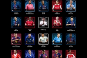 環(huán)足獎(jiǎng)2025年最佳男足球員候選：姆巴佩、哈蘭德、登貝萊領(lǐng)銜