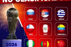 俄羅斯計(jì)劃聯(lián)合中國(guó)等隊(duì)，在世界杯期間比賽？俄足協(xié)：消息不屬實(shí)