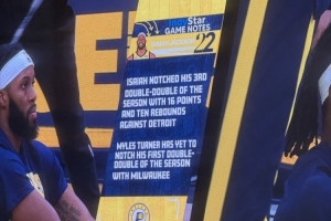 公開(kāi)嘲諷！步行者主場(chǎng)：以賽亞·杰克遜3次兩雙 特納在雄鹿沒(méi)拿過(guò)