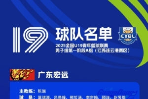 全國(guó)U19青年籃球聯(lián)賽男子組參賽名單：楊溢、王洪澤、陳家政在列