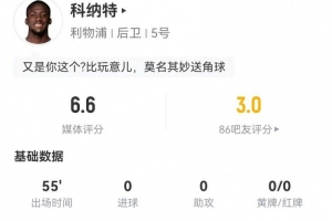還續(xù)嗎？55分鐘被換下，科納特本場3成功長傳+3解圍2犯規(guī) 獲6.6分