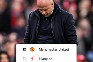 11年來(lái)頭一遭！利物浦12輪后位居英超下半?yún)^(qū)，渣叔時(shí)代從未發(fā)生