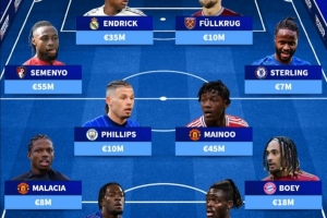 德轉(zhuǎn)盤點冬窗可能離隊11人：特獅、恩德里克、梅努、比塞克在列