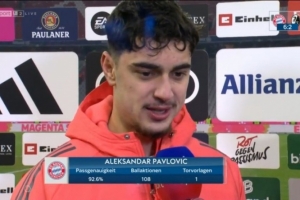 帕夫洛維奇：我們定位球防守2次犯錯，接下來要好好備戰(zhàn)阿森納