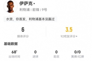 冒充職業(yè)？伊薩克本場1射0正 1過人0成功 7對抗0成功 獲評6分