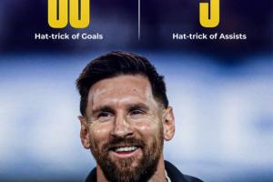 進球助攻都拉滿！38歲梅西進球戴帽場次有60場，助攻戴帽9場！