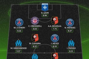 whoscored本輪法甲最佳陣：格林伍德、奧巴梅揚(yáng)領(lǐng)銜，門德斯在列