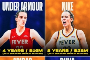 庫(kù)里最不滿UA的是招募克拉克失??！回顧各大品牌報(bào)價(jià) UA年薪最高