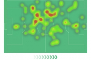 還得是你！麥克托米奈本場數(shù)據(jù)：1進球，1次造烏龍，5射2正