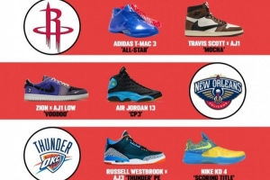 美媒預(yù)測庫里接下來將會穿著的球鞋！打火箭穿麥迪 鵜鶘穿保羅PE