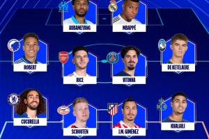 本輪歐冠最佳陣容：姆巴佩領(lǐng)銜，賴斯、庫庫、維蒂尼亞入選