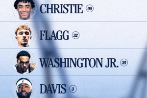 獨(dú)行俠VS湖人首發(fā)：濃眉克里斯蒂直面老東家 弗拉格華盛頓在列