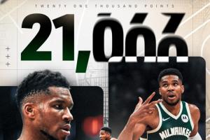 還沒31歲呢！字母哥生涯總得分突破21000大關 一數(shù)據(jù)排名歷史第六