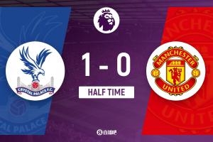 半場(chǎng)-曼聯(lián)暫0-1水晶宮 約羅送點(diǎn) 馬特塔點(diǎn)射二觸被取消+重罰再進(jìn)