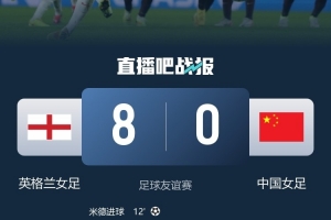 媒體人談女足0-8慘?。骸澳凶闾吲恪笔侥雺?，要多送球員去歐洲