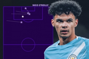 奧賴利本賽季英超已1球4助攻，參與進球是同期英超后衛(wèi)最多